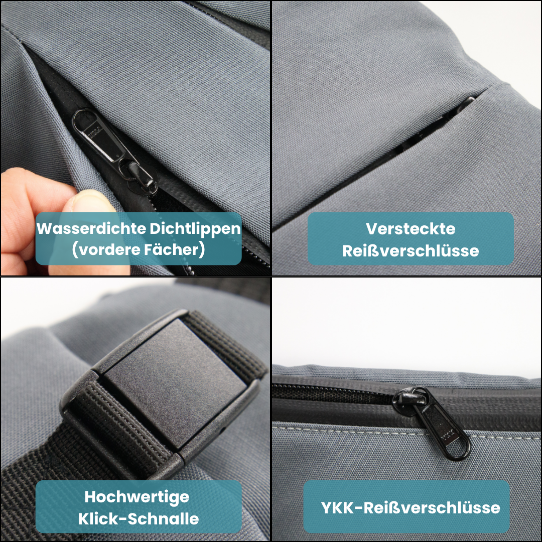 Dein Reiseheld Premium Anti Diebstahl Tasche