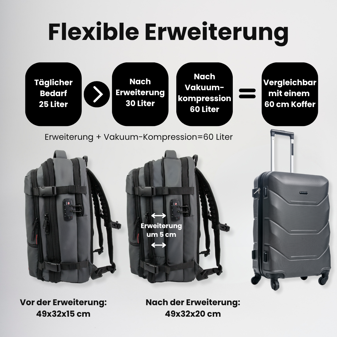 ReiseWunder MAXI Vakuum Reiserucksack
