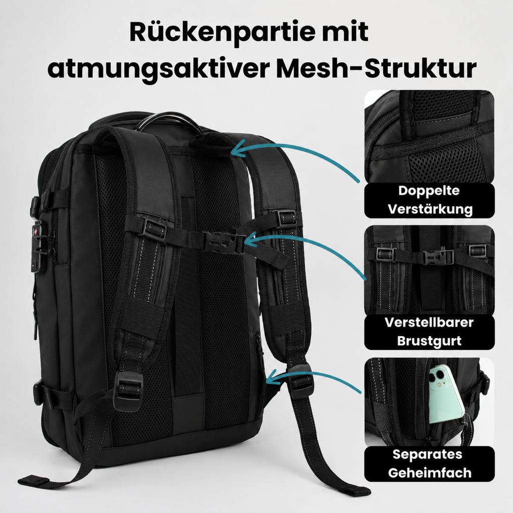 ReiseWunder MINI Vakuum Reiserucksack